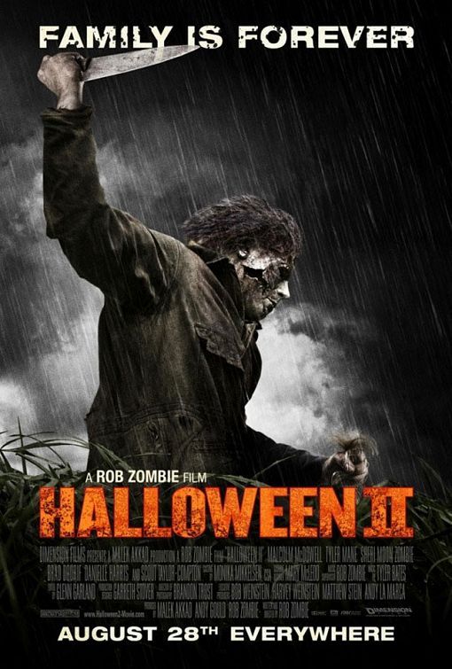 Halloween II (2009) – Kills Analysis